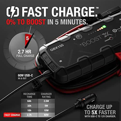 🔥BLACK FRIDAY 49% OFF & Free Shipping💥- Boost X GBX155 4250A Jump Starter for 10.0L Gasoline and 8.0L Diesel Engines